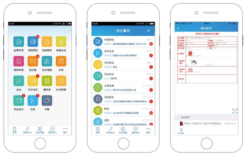 相信憑借華天動力完善的oa辦公系統(tǒng)產(chǎn)品和豐富的實(shí)施經(jīng)驗(yàn)一定能帶給