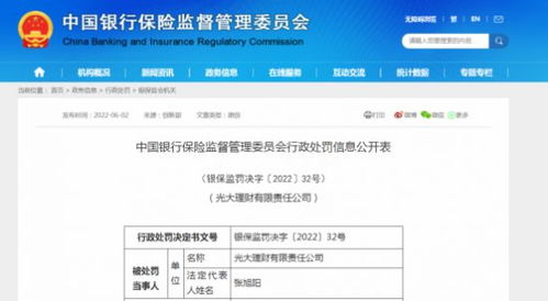 光大理財(cái)董事長(zhǎng)張旭陽名校畢業(yè)曾跳槽后又回來 公司剛被罰430萬